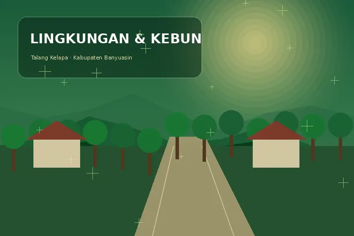 Ilustrasi Kesehatan & lingkungan Desa Talang Buluh