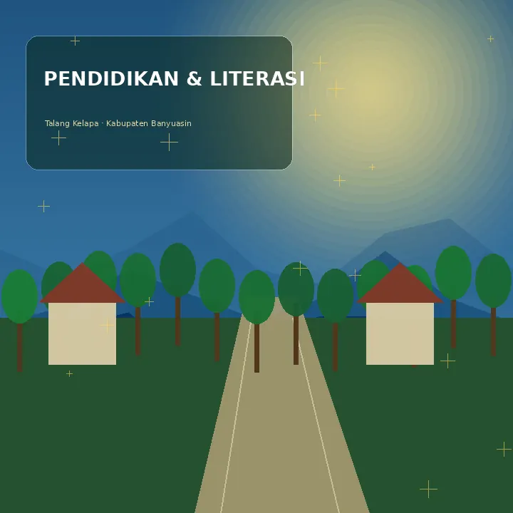 Ilustrasi pendidikan dan pengembangan sumber daya manusia Talang Buluh